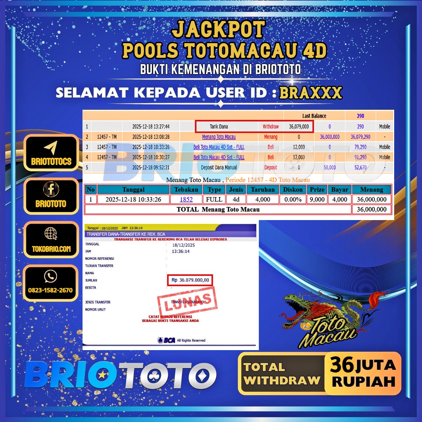 BRIOTOTO JACKPOT TOGEL TOTOMACAU 4D RP.36.000.000,- LUNAS USER ID : BRA****